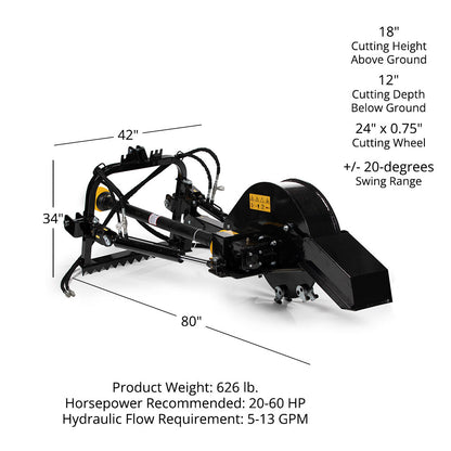 Pro Series PTO Stump Grinder