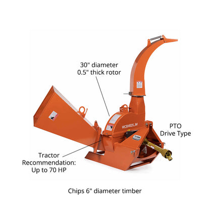 3 Point Wood Chipper Attachment For Tractors Up To 40HP